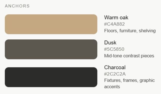 scandinavian anchor colors